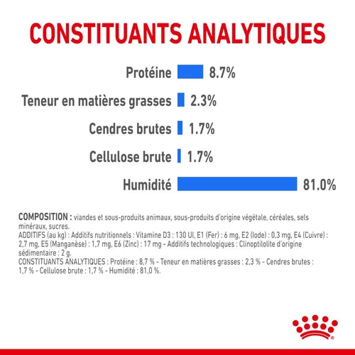 Light Weight Care All Size Mousse 12x85G Light Weight Care All Size Mousse 12x85G