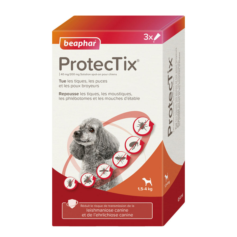 ProtecTix Solution Spot-On
