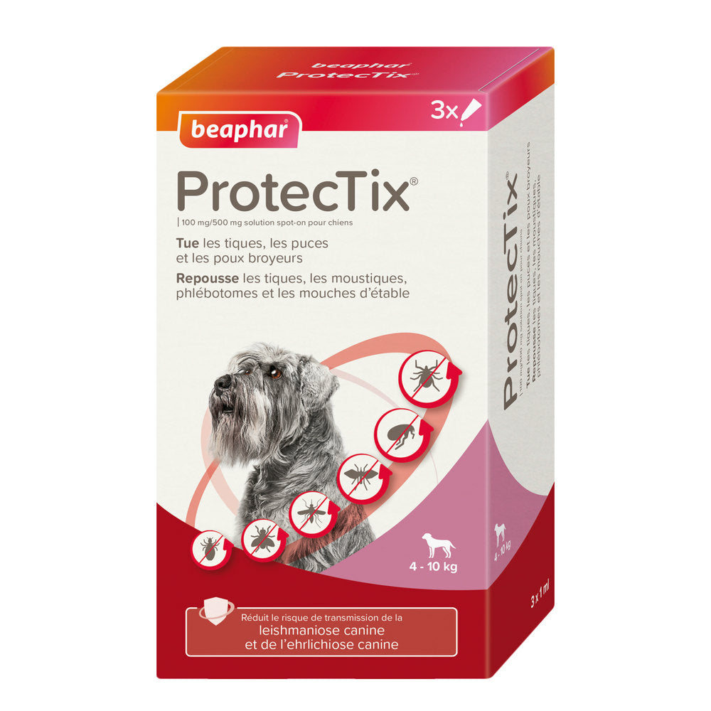 ProtecTix Solution Spot-On