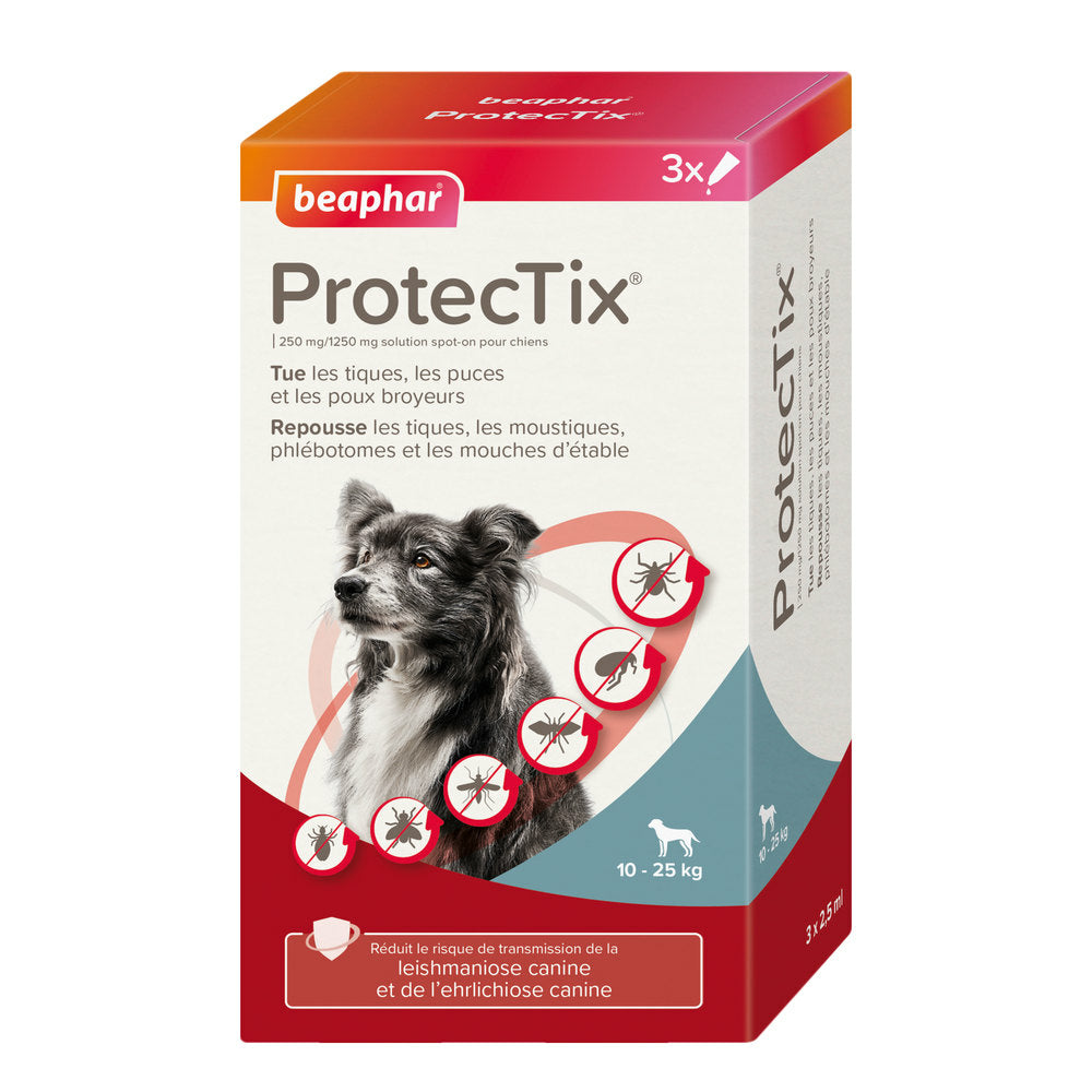 ProtecTix Solution Spot-On