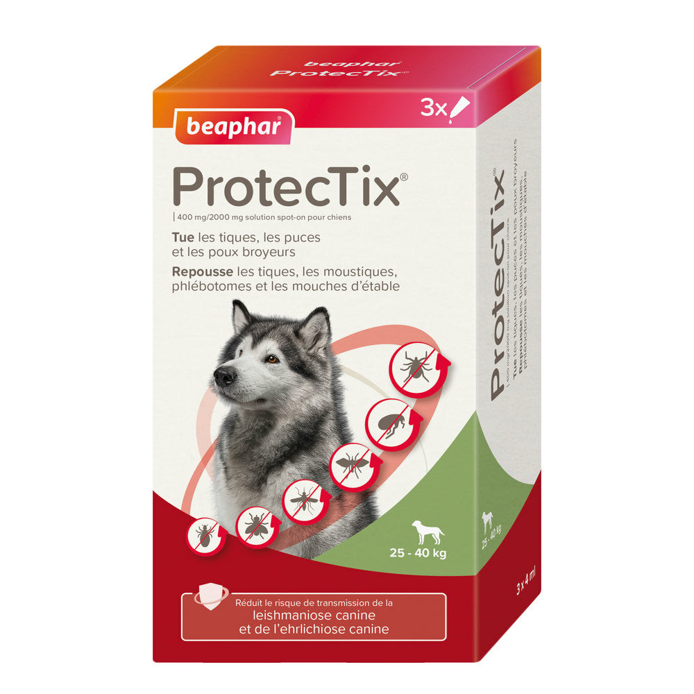 ProtecTix Solution Spot-On