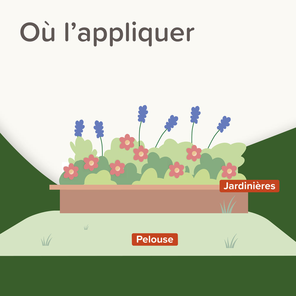 Ou appliquer Keep off
