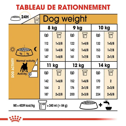 French Bulldog Adulte 3Kg
