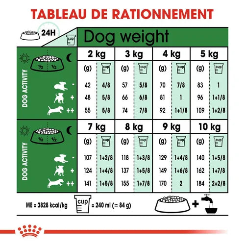 Mini Ageing 12+ 3,5Kg