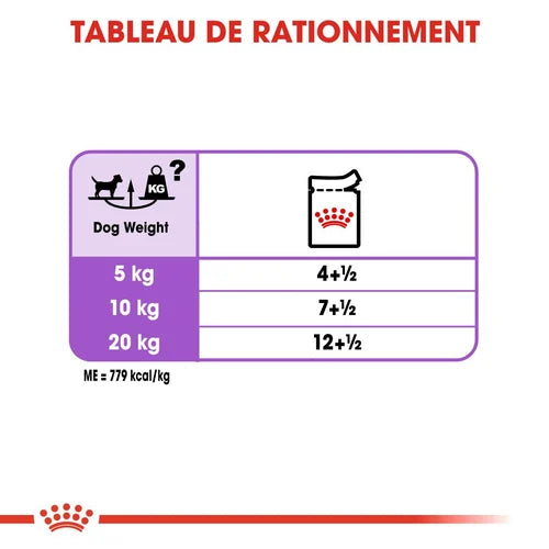 Sterilised Mousse Chien 12x85G